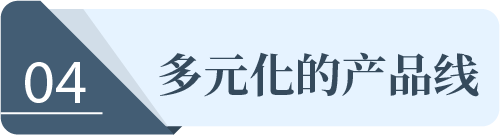 多元化的產(chǎn)品線